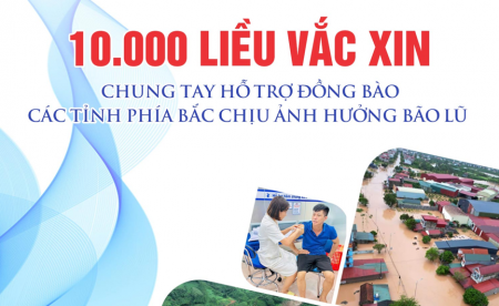 10000lieuvacxinchungtayhotrodongbaocactinhphiabacchiuanhhuongbaolu